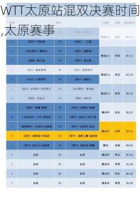 WTT太原站混双决赛时间,太原赛事