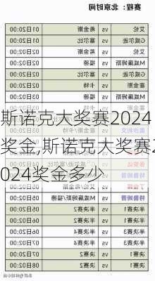 斯诺克大奖赛2024奖金,斯诺克大奖赛2024奖金多少