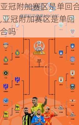 亚冠附加赛区是单回合,亚冠附加赛区是单回合吗