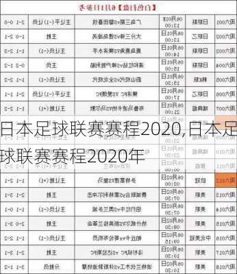 日本足球联赛赛程2020,日本足球联赛赛程2020年