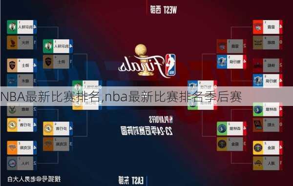 NBA最新比赛排名,nba最新比赛排名季后赛