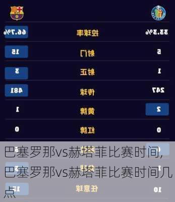 巴塞罗那vs赫塔菲比赛时间,巴塞罗那vs赫塔菲比赛时间几点