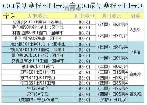 cba最新赛程时间表辽宁,cba最新赛程时间表辽宁队