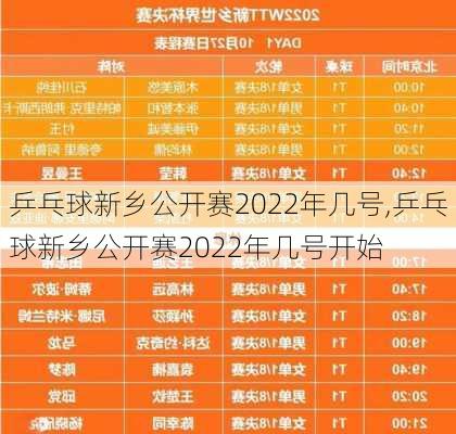 乒乓球新乡公开赛2022年几号,乒乓球新乡公开赛2022年几号开始