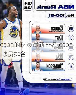 espn的球员最新排名,espn 球员排名