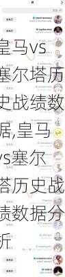 皇马vs塞尔塔历史战绩数据,皇马vs塞尔塔历史战绩数据分析