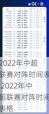 2022年中超联赛对阵时间表,2022年中超联赛对阵时间表格