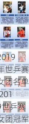 2019年世乒赛女团名单,2019世乒赛女团冠军