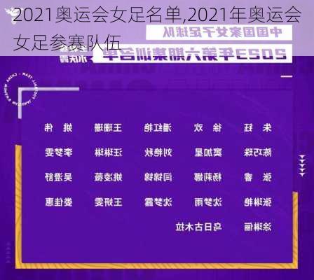 2021奥运会女足名单,2021年奥运会女足参赛队伍