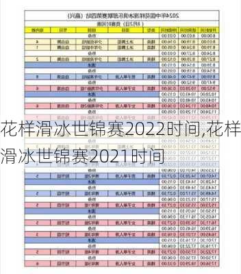 花样滑冰世锦赛2022时间,花样滑冰世锦赛2021时间