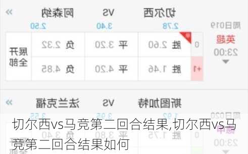 切尔西vs马竞第二回合结果,切尔西vs马竞第二回合结果如何