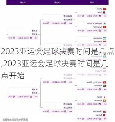 2023亚运会足球决赛时间是几点,2023亚运会足球决赛时间是几点开始