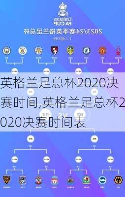 英格兰足总杯2020决赛时间,英格兰足总杯2020决赛时间表