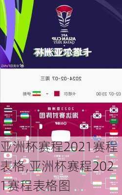 亚洲杯赛程2021赛程表格,亚洲杯赛程2021赛程表格图