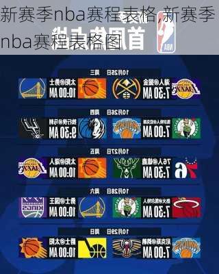 新赛季nba赛程表格,新赛季nba赛程表格图