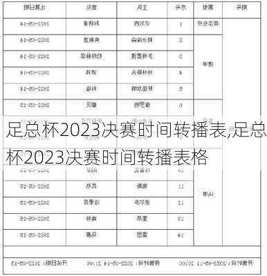 足总杯2023决赛时间转播表,足总杯2023决赛时间转播表格