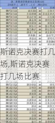 斯诺克决赛打几场,斯诺克决赛打几场比赛