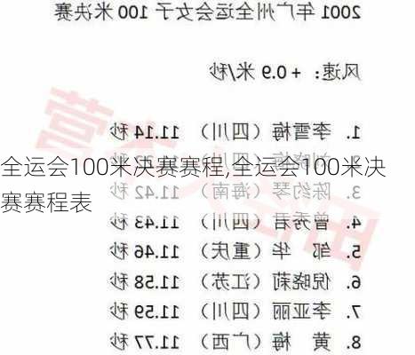 全运会100米决赛赛程,全运会100米决赛赛程表