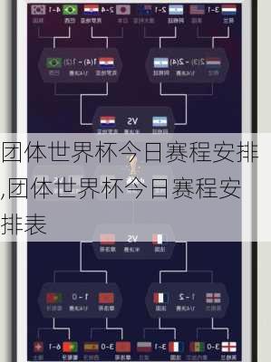 团体世界杯今日赛程安排,团体世界杯今日赛程安排表
