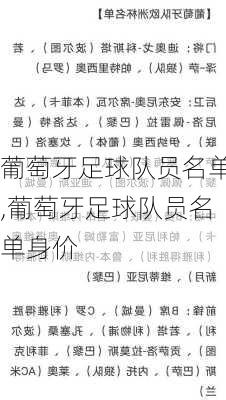 葡萄牙足球队员名单,葡萄牙足球队员名单身价