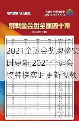 2021全运会奖牌榜实时更新,2021全运会奖牌榜实时更新视频