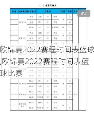 欧锦赛2022赛程时间表篮球,欧锦赛2022赛程时间表篮球比赛