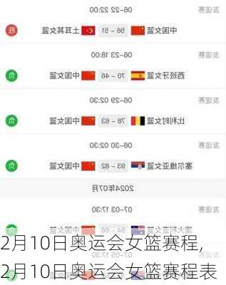 2月10日奥运会女篮赛程,2月10日奥运会女篮赛程表