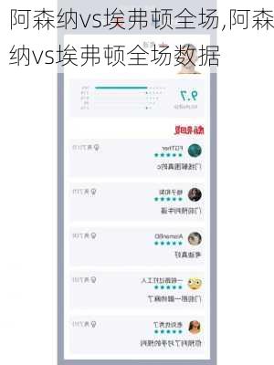 阿森纳vs埃弗顿全场,阿森纳vs埃弗顿全场数据