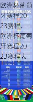 欧洲杯葡萄牙赛程2023赛程,欧洲杯葡萄牙赛程2023赛程表