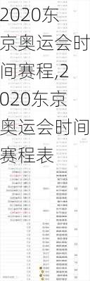 2020东京奥运会时间赛程,2020东京奥运会时间赛程表