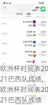 欧洲杯时间表2021巴西队成绩,欧洲杯时间表2021巴西队成绩