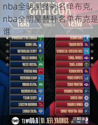 nba全明星替补名单布克,nba全明星替补名单布克是谁