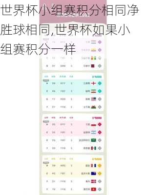世界杯小组赛积分相同净胜球相同,世界杯如果小组赛积分一样