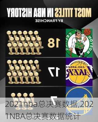 2021nba总决赛数据,2021NBA总决赛数据统计