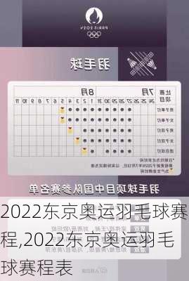 2022东京奥运羽毛球赛程,2022东京奥运羽毛球赛程表