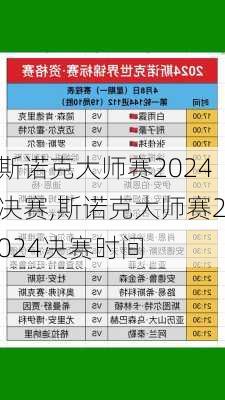 斯诺克大师赛2024决赛,斯诺克大师赛2024决赛时间