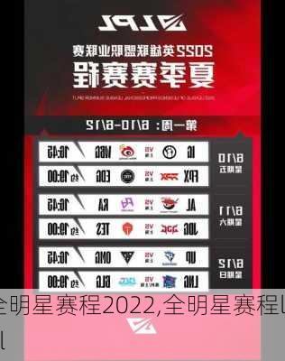 全明星赛程2022,全明星赛程lpl