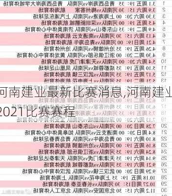 河南建业最新比赛消息,河南建业2021比赛赛程