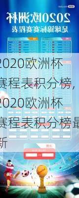 2020欧洲杯赛程表积分榜,2020欧洲杯赛程表积分榜最新