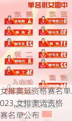 女排奥运资格赛名单2023,女排奥运资格赛名单公布