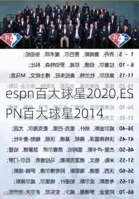 espn百大球星2020,ESPN百大球星2014