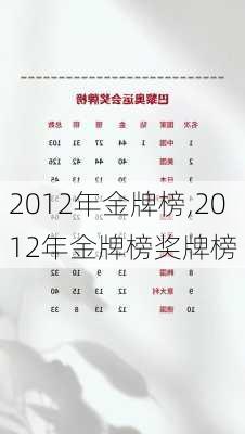 2012年金牌榜,2012年金牌榜奖牌榜