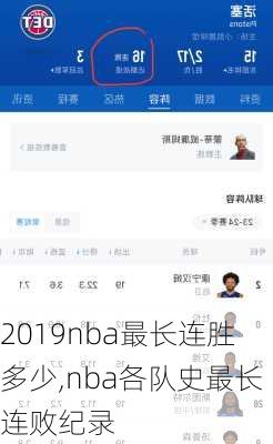 2019nba最长连胜多少,nba各队史最长连败纪录