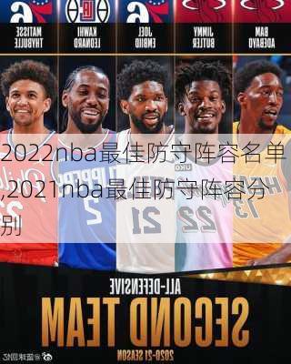 2022nba最佳防守阵容名单,2021nba最佳防守阵容分别