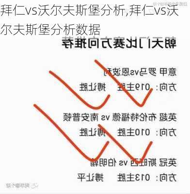 拜仁vs沃尔夫斯堡分析,拜仁vs沃尔夫斯堡分析数据