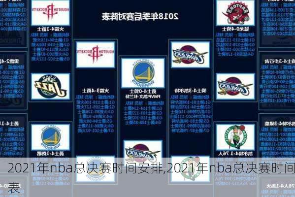 2021年nba总决赛时间安排,2021年nba总决赛时间表