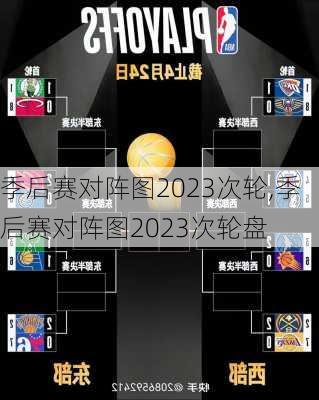 季后赛对阵图2023次轮,季后赛对阵图2023次轮盘