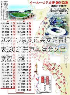 2021东京奥运会女足赛程表,2021东京奥运会女足赛程表格