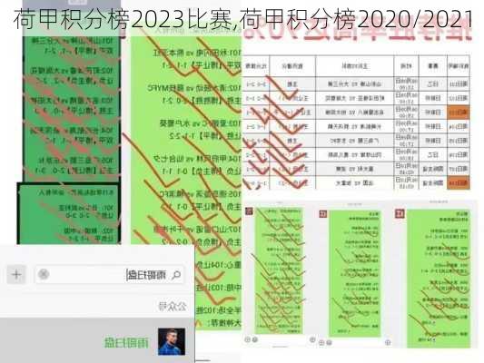 荷甲积分榜2023比赛,荷甲积分榜2020/2021