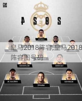 皇马2018阵容,皇马2018阵容图号码